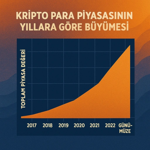 Kripto para piyasasının genel büyüme trendini gösteren bir çizgi grafik.